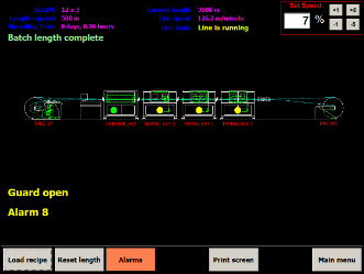 Интерфейс оператора