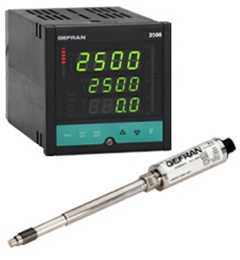 Изображение: W0